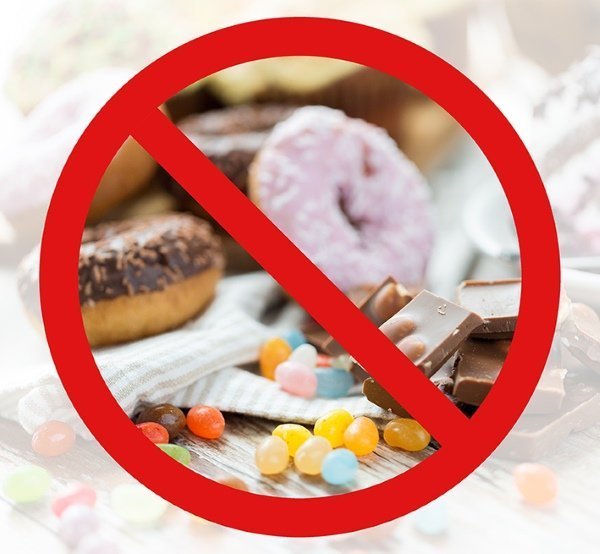Можно кушать сладкое при сахарном диабете thumbnail